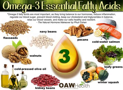 where is omega 3 found